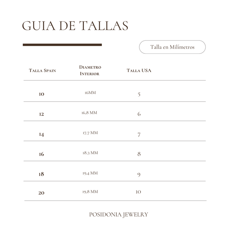 Guia de tallas – POSIDONIA